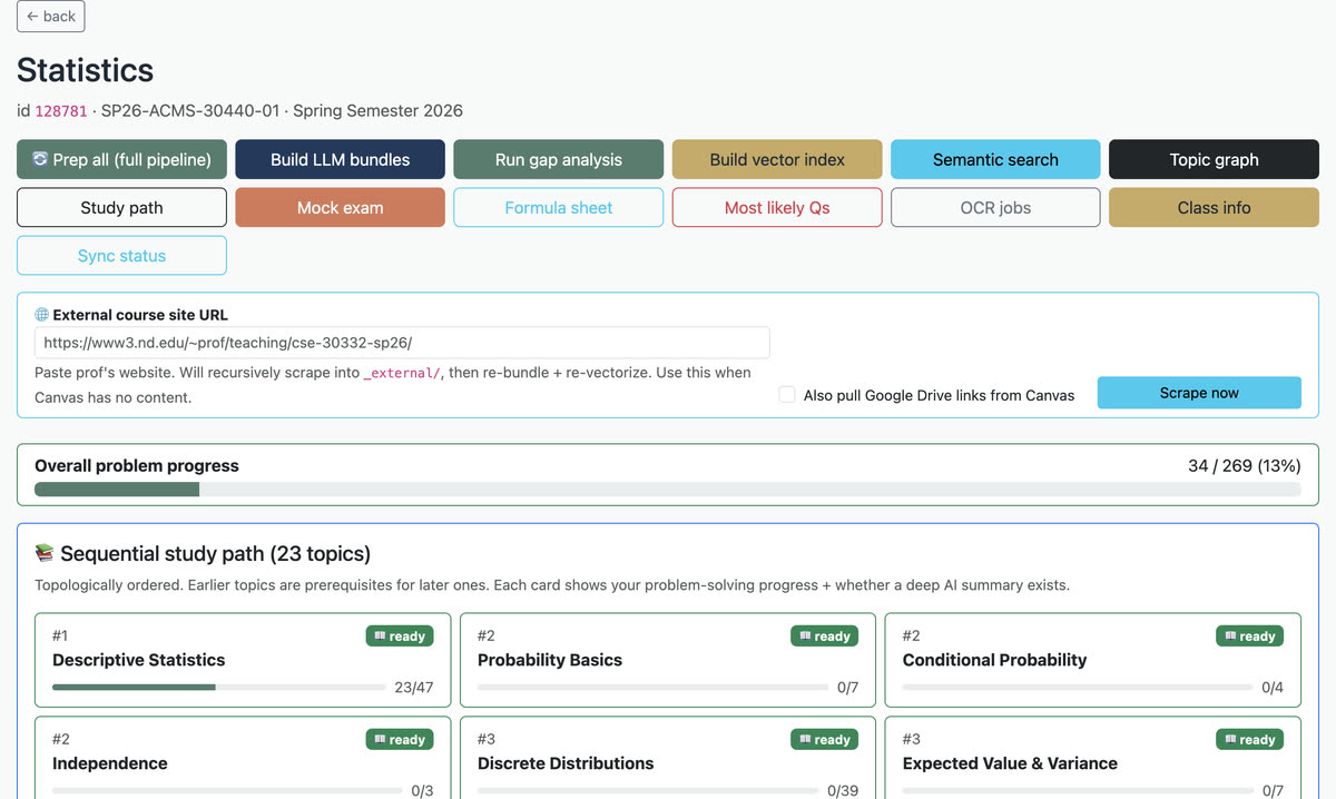 The tool running on a real course: thirteen pipeline operations, and a topologically ordered study path across 23 extracted topics
